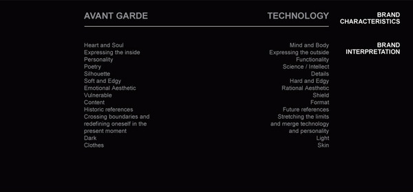 2 bộ nhận diện thương hiệu đẳng cấp thế giới