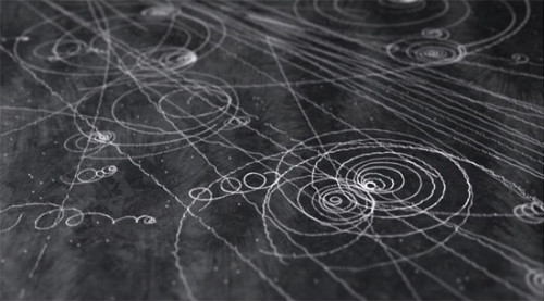 Những phương pháp tìm kiếm, đánh thức sự sáng tạo