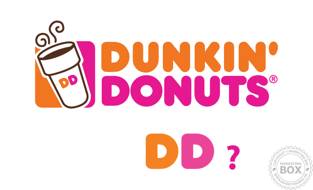 Tên thương hiệu có nên viết tắt?