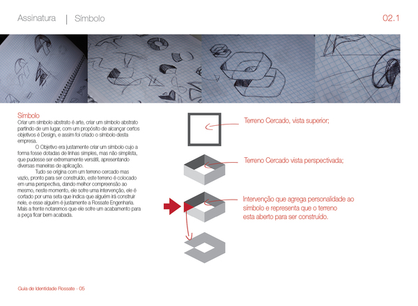 Sức mạnh của hệ thống nhận diện thương hiệu