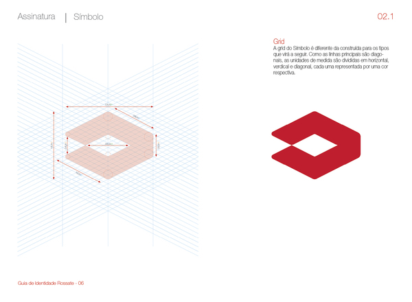 Sức mạnh của hệ thống nhận diện thương hiệu