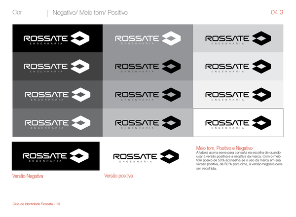 Sức mạnh của hệ thống nhận diện thương hiệu